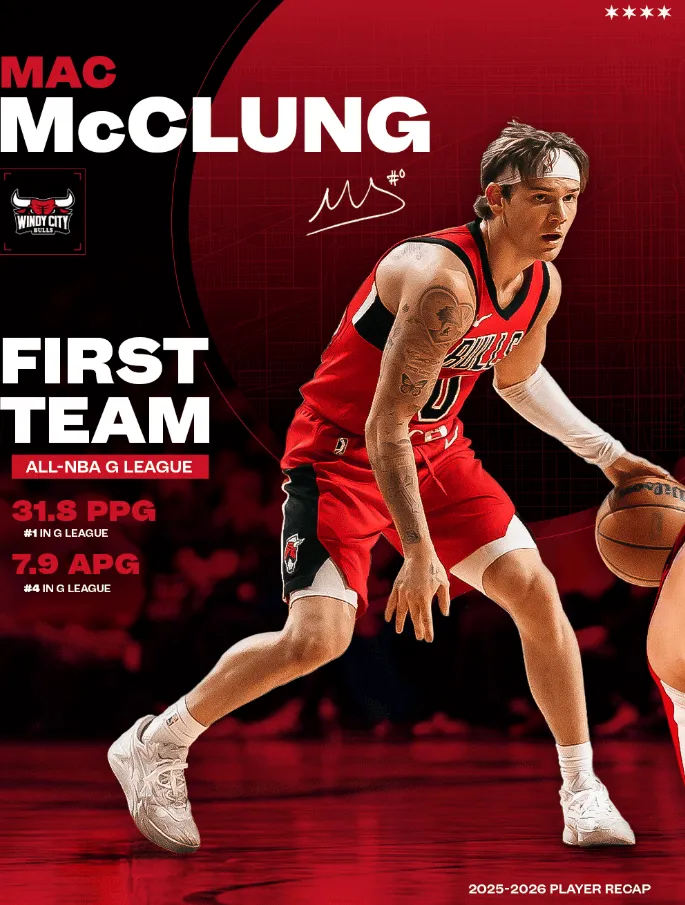 kaiyun-MVP+一阵！公牛官方：祝贺麦克朗入选发展联盟最佳阵容一阵